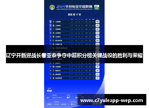 辽宁开新迎战长春亚泰争夺中超积分榜关键战役的胜利与荣耀